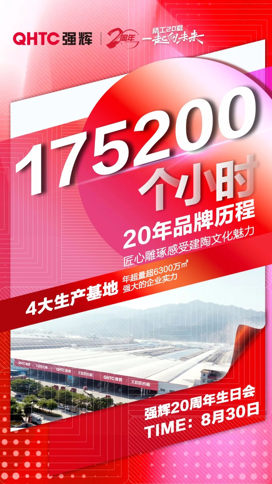 強輝20周年 | 二十載初心不變，匠心雕琢精工品質